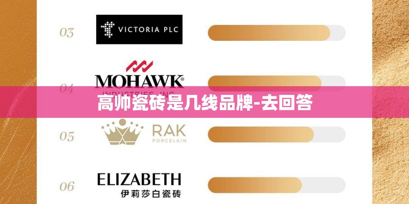 高帅瓷砖是几线品牌-去回答