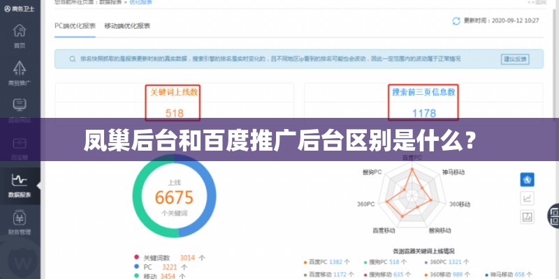 安徽省工商行政管理局的主要领导
