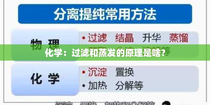 化学：过滤和蒸发的原理是啥？