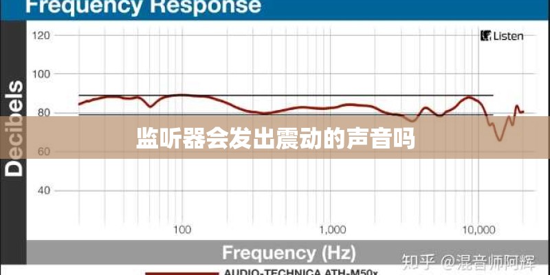 监听器会发出震动的声音吗