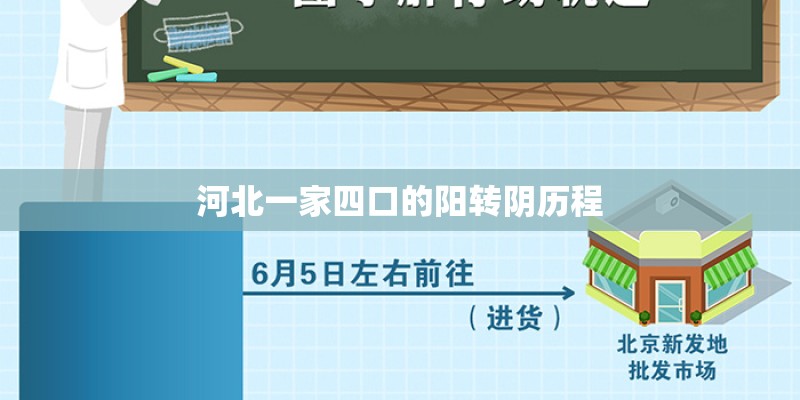 河北一家四口的阳转阴历程