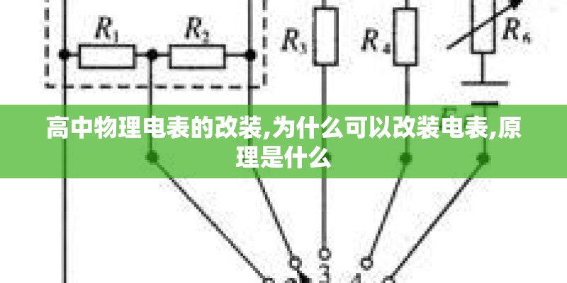 高中物理电表的改装,为什么可以改装电表,原理是什么